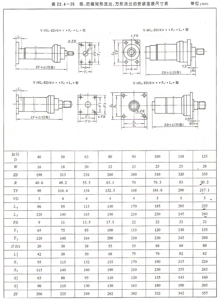 YHG系列液壓缸